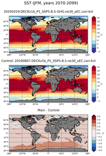 JFM Mean Sea Surface Temperature