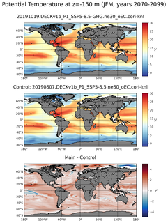 JFM Model potential temperature compared with Argo observations