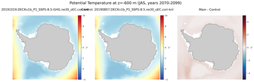 JAS Potential Temperature