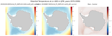 JFM Potential Temperature