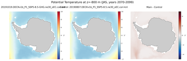 JAS Potential Temperature