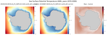ANN Potential Temperature