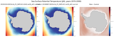 JAS Potential Temperature