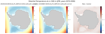 JFM Potential Temperature