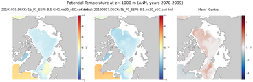 ANN Potential Temperature