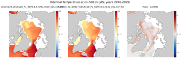 JAS Potential Temperature
