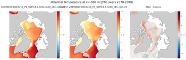 JFM Potential Temperature