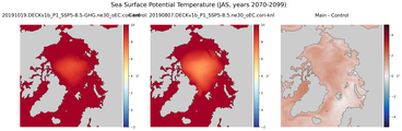 JAS Potential Temperature