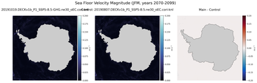 JFM Velocity Magnitude