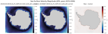 JFM Velocity Magnitude