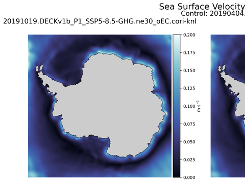 Antarctic Velocity Magnitude