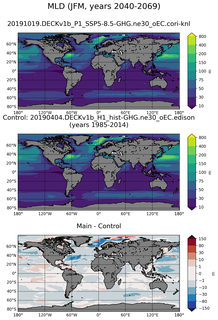 JFM Mean Mixed-Layer Depth