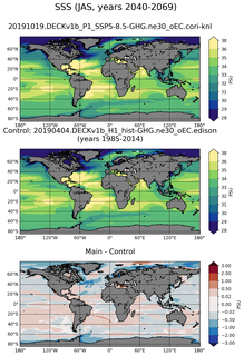 JAS Mean Sea Surface Salinity