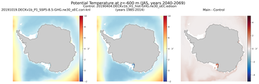 JAS Potential Temperature