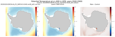 JFM Potential Temperature