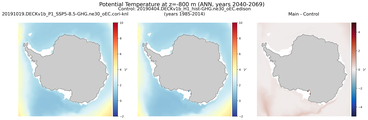 ANN Potential Temperature