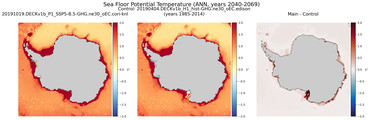 ANN Potential Temperature