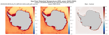 JFM Potential Temperature