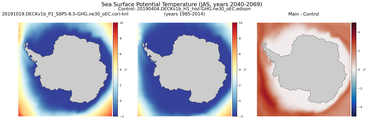 JAS Potential Temperature