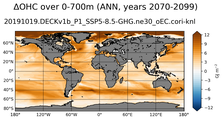 ANN Anomaly in Ocean Heat Content over 0-700m