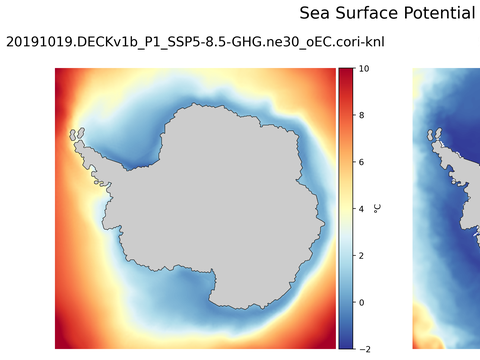Antarctic Potential Temperature