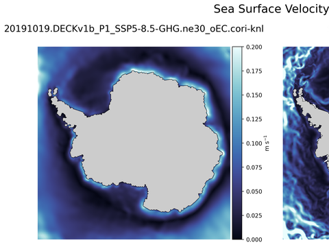 Antarctic Velocity Magnitude