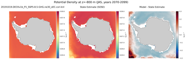 JAS Potential Density