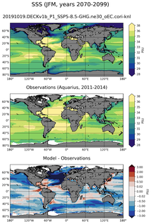JFM Mean Sea Surface Salinity