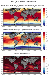 JAS Mean Sea Surface Temperature