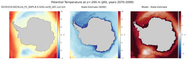 JAS Potential Temperature