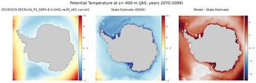JAS Potential Temperature