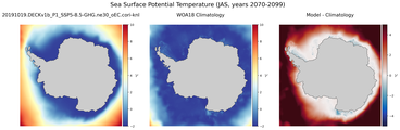 JAS Potential Temperature