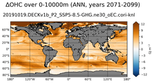 ANN Anomaly in Ocean Heat Content over 0-10000m