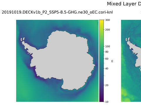 Antarctic Mixed Layer Depth