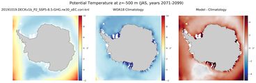 JAS Potential Temperature