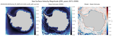 JFM Velocity Magnitude