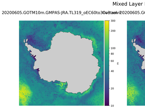 Antarctic Mixed Layer Depth