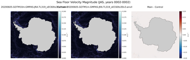 JAS Velocity Magnitude