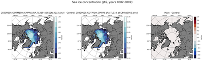 JAS Climatology Map of Northern-Hemisphere Sea-Ice Concentration