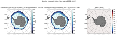JJA Climatology Map of Southern-Hemisphere Sea-Ice Concentration