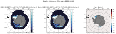 FM Climatology Map of Southern-Hemisphere Sea-Ice Thickness.