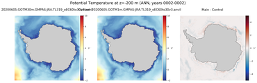 ANN Potential Temperature