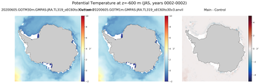 JAS Potential Temperature