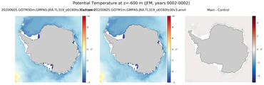JFM Potential Temperature