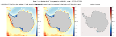 ANN Potential Temperature