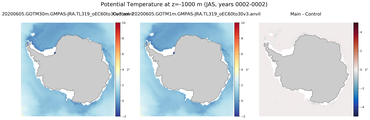 JAS Potential Temperature