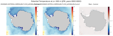 JFM Potential Temperature