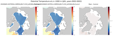 JAS Potential Temperature