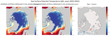 JAS Potential Temperature