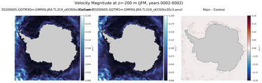 JFM Velocity Magnitude